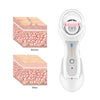 Celluless® - Máquina de Reducción de Celulitis