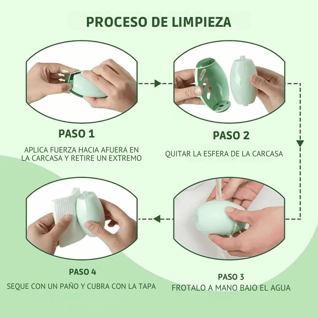 Lint Roller® - Rodillo Quiapelusa Lavable y Reutilizable